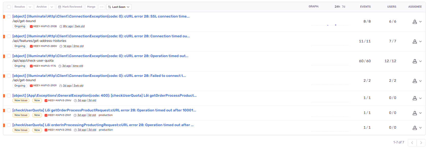 Cloud architecture diagram