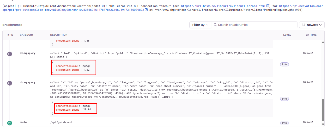 Cloud architecture diagram