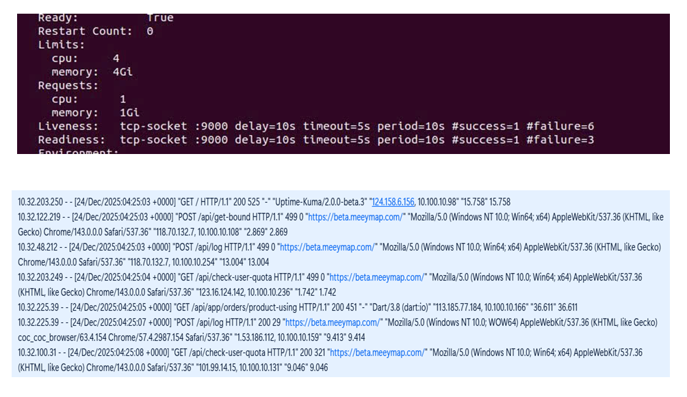 Cloud architecture diagram